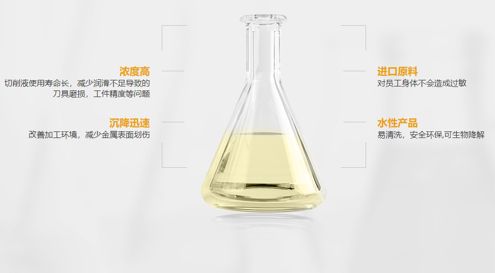 水溶性切削液，羽杰科技.jpg
